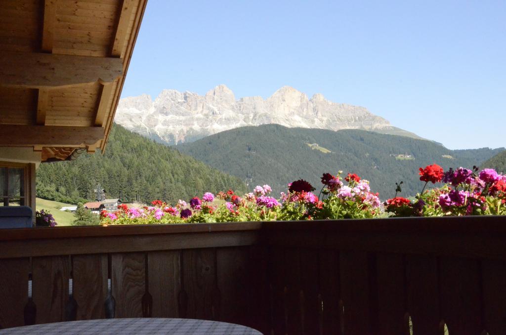 Kellnerhof Villa โนวาเลวานเต ห้อง รูปภาพ