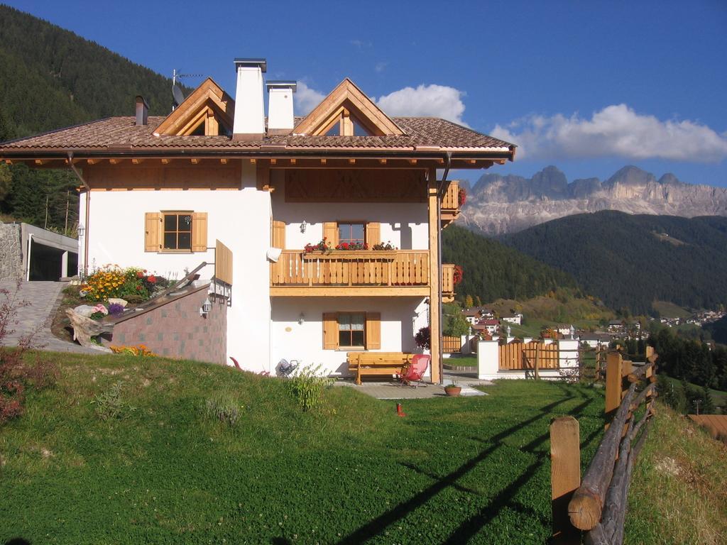 Kellnerhof Villa โนวาเลวานเต ห้อง รูปภาพ
