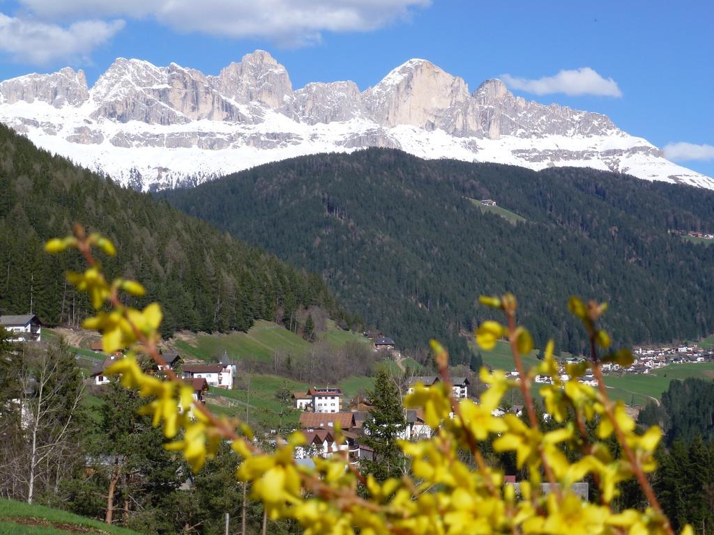 Kellnerhof Villa โนวาเลวานเต ห้อง รูปภาพ